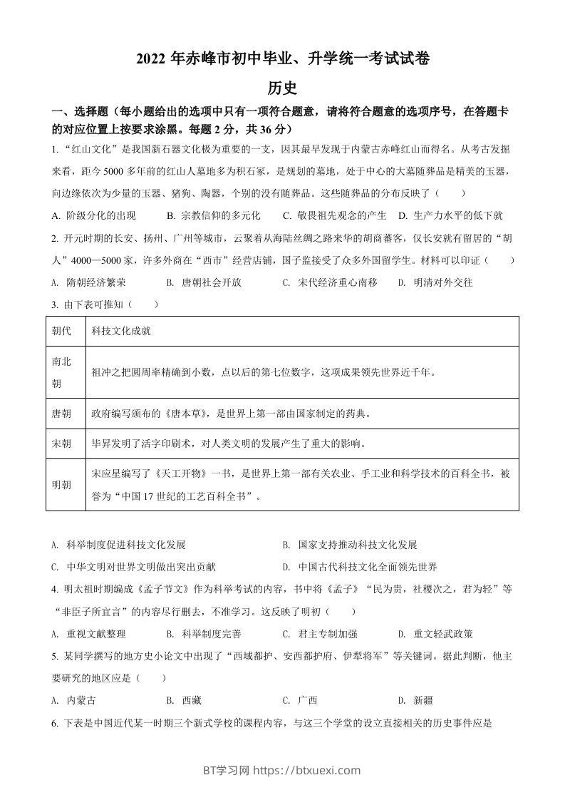 2022年内蒙古赤峰市中考历史真题（空白卷）-BT学习网
