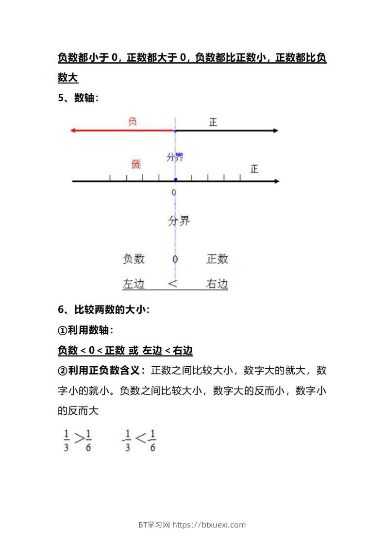 图片[2]-六下人教版数学全册知识考点梳理-BT学习网