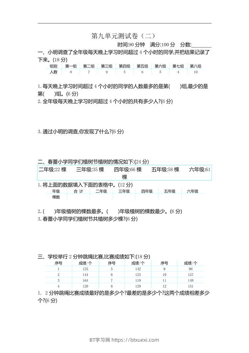 三下苏教版数学第九单元检测卷-2-BT学习网