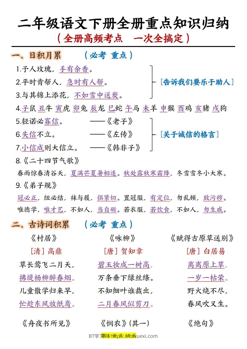 二年级语文下册全册重点知识归纳（10页）-BT学习网