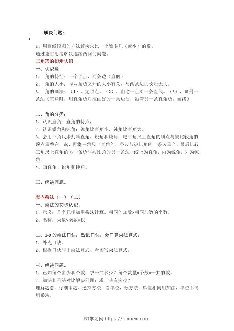 图片[2]-【数学重点知识点汇总预习】二上沪教版-BT学习网