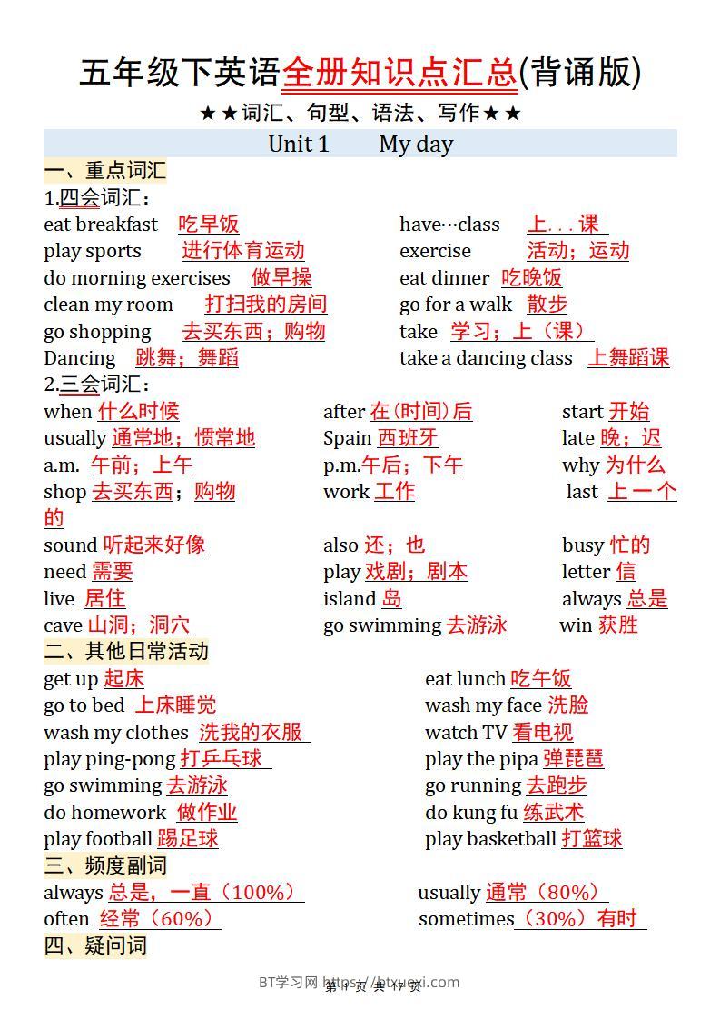 【五年级pep版英语】五年级下英语全册知识点汇总(背诵版)-BT学习网