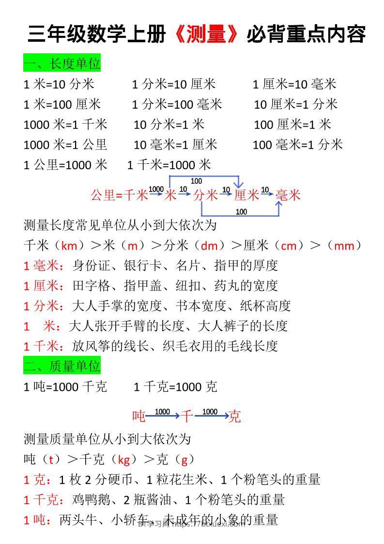 【测量必背重点内容及练习】三上数学-BT学习网
