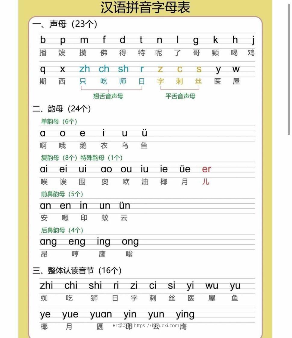 图片[2]-【拼音】幼小衔接拼音篇-BT学习网