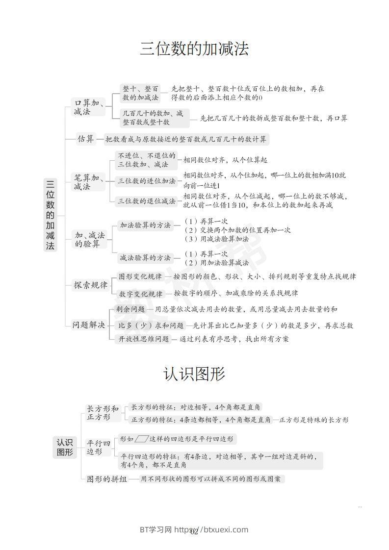 图片[3]-数学西师2下课本知识全归纳-BT学习网
