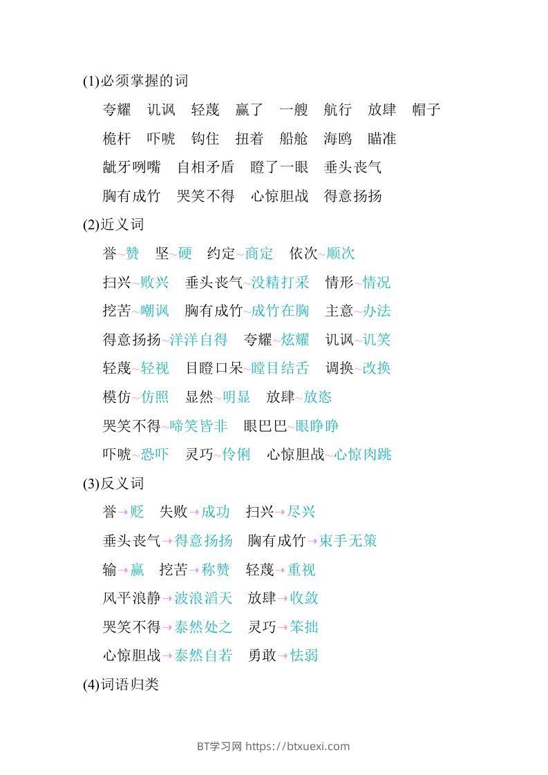 图片[2]-五年级语文下册05.第六单元知识小结（部编版）-BT学习网