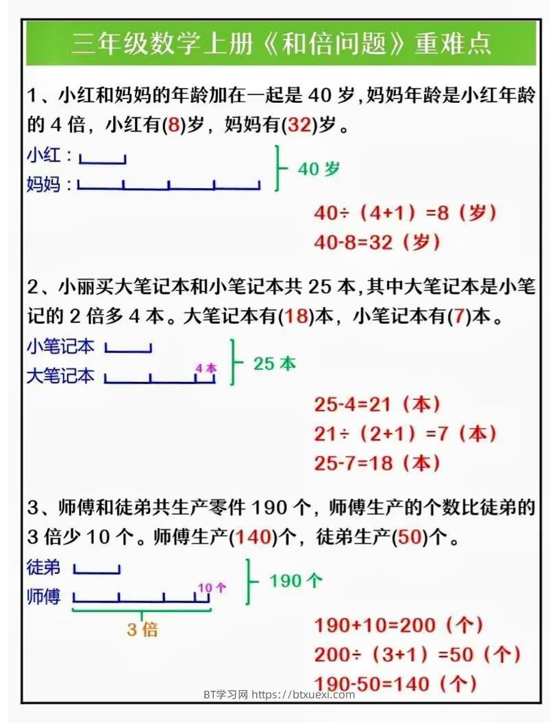 三上数学三大重点题型解析-BT学习网