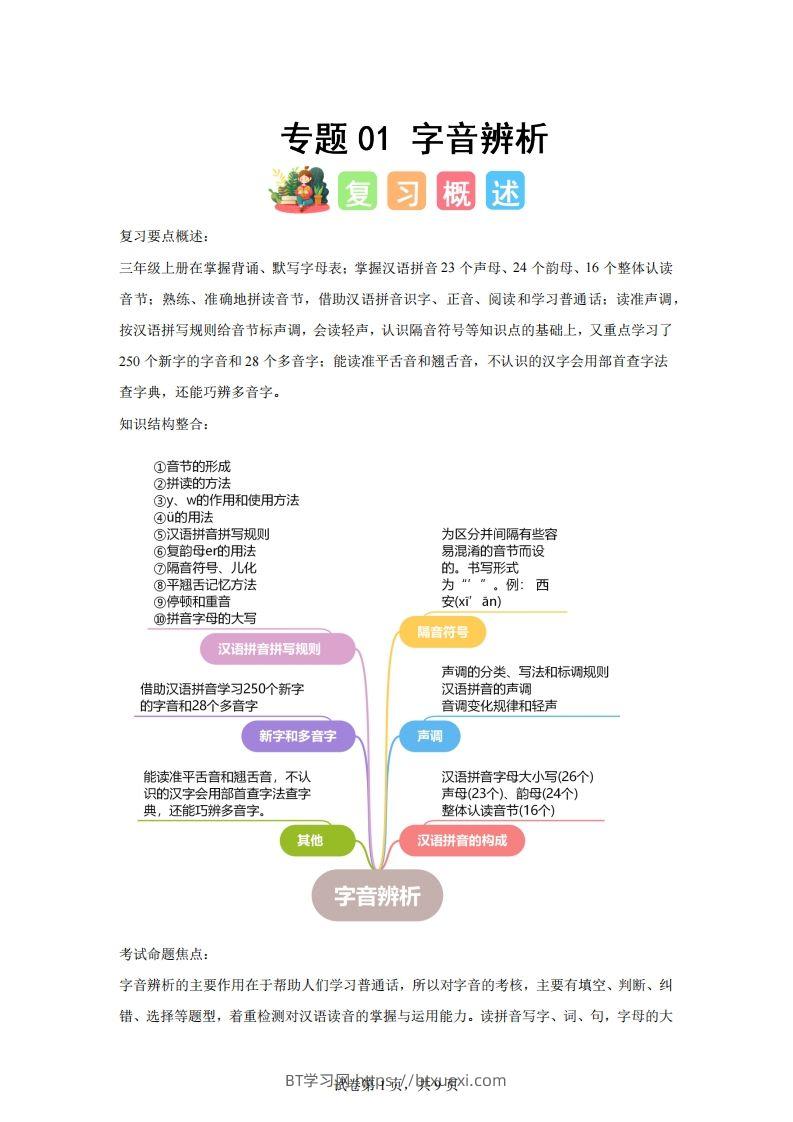 专题01字音辨析-2025年三年级下语文寒假专项提升（统编版）-BT学习网