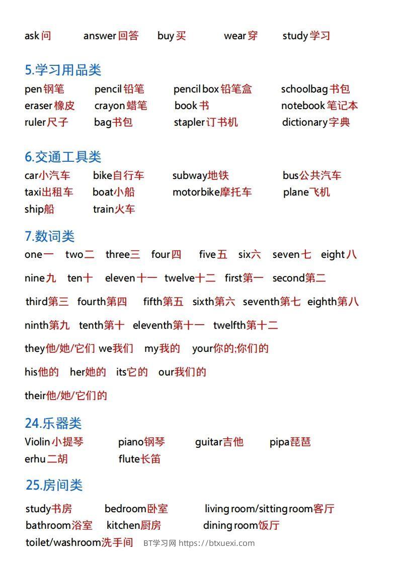 图片[2]-《小升初英语：必背单词+知识点》(1)-BT学习网