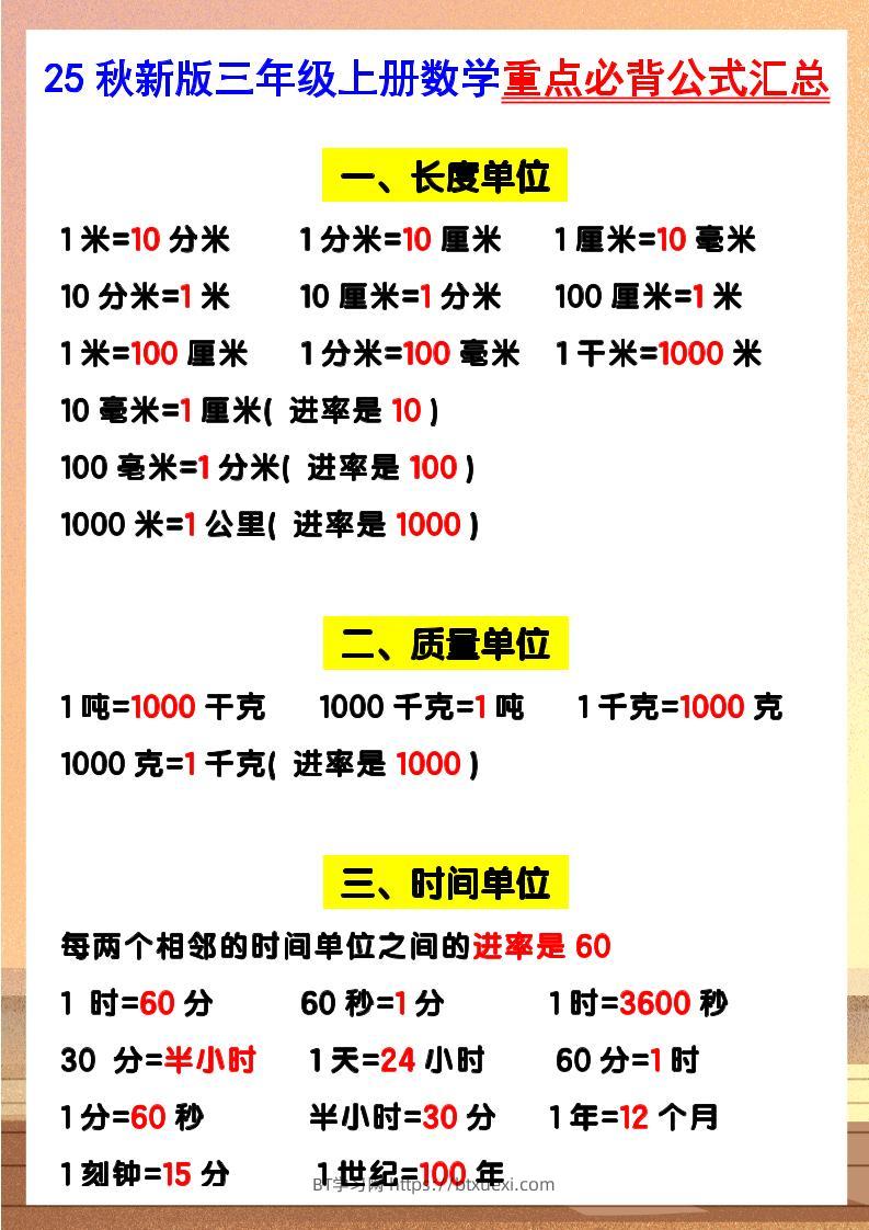 【2025秋新版】三年级上册数学重点必背公式汇总-BT学习网