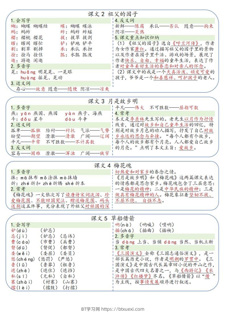 图片[2]-五年级下册语文彩色每课一贴（9页）-BT学习网