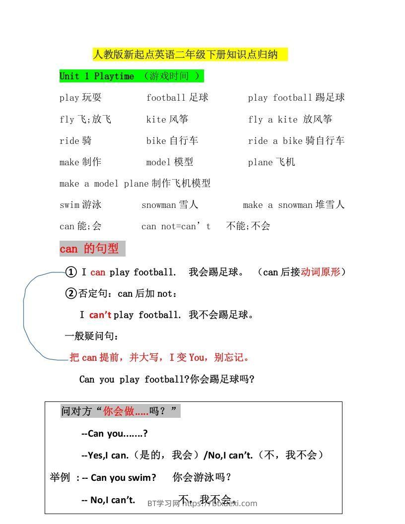 二年级英语下册新起点sl版2单元知识点汇总（人教版）-BT学习网