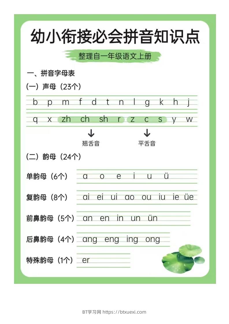 幼小衔接语文必会拼音+识字-BT学习网