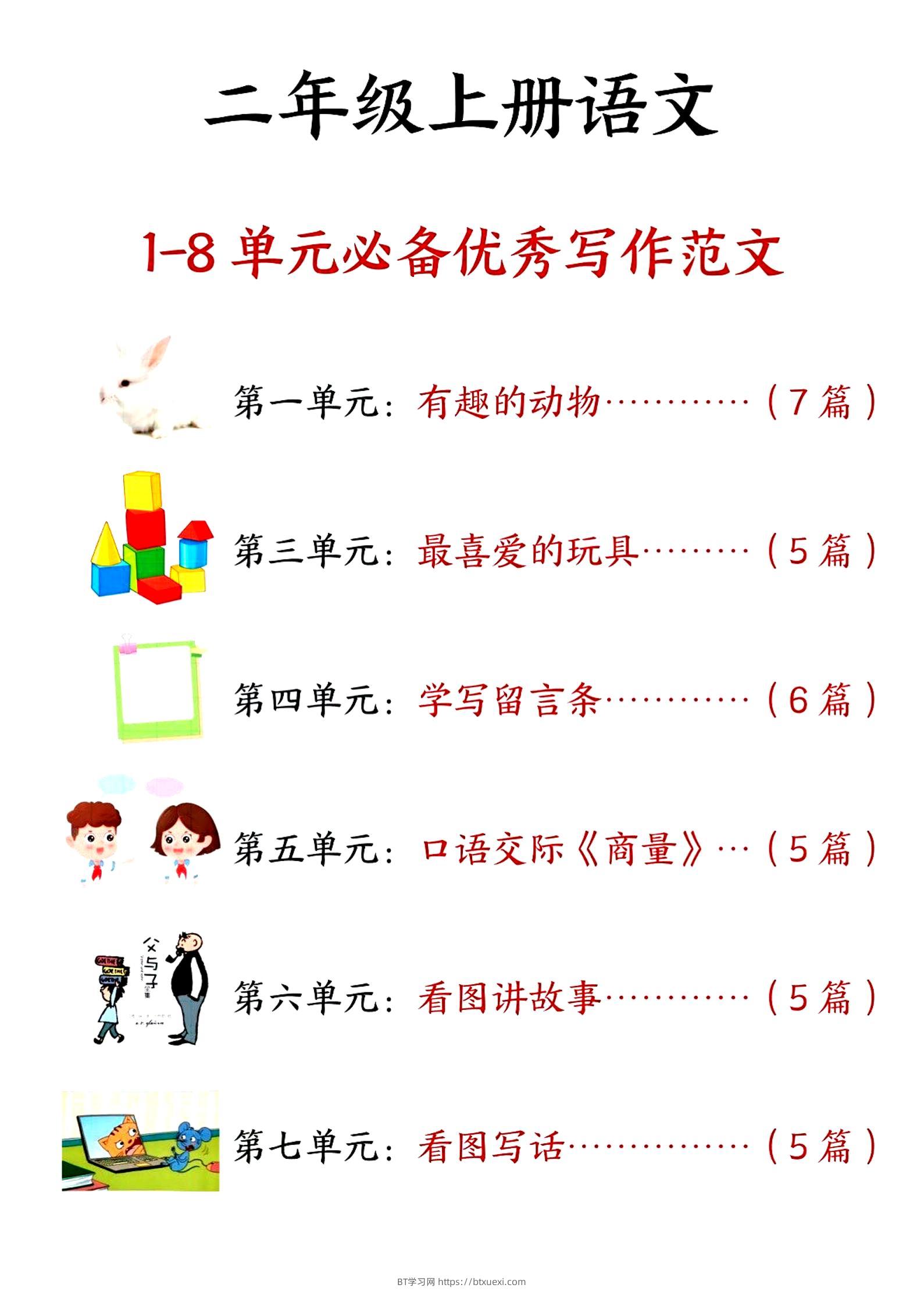 二上语文1-8单元必备优秀写作范文33篇（33页）-BT学习网