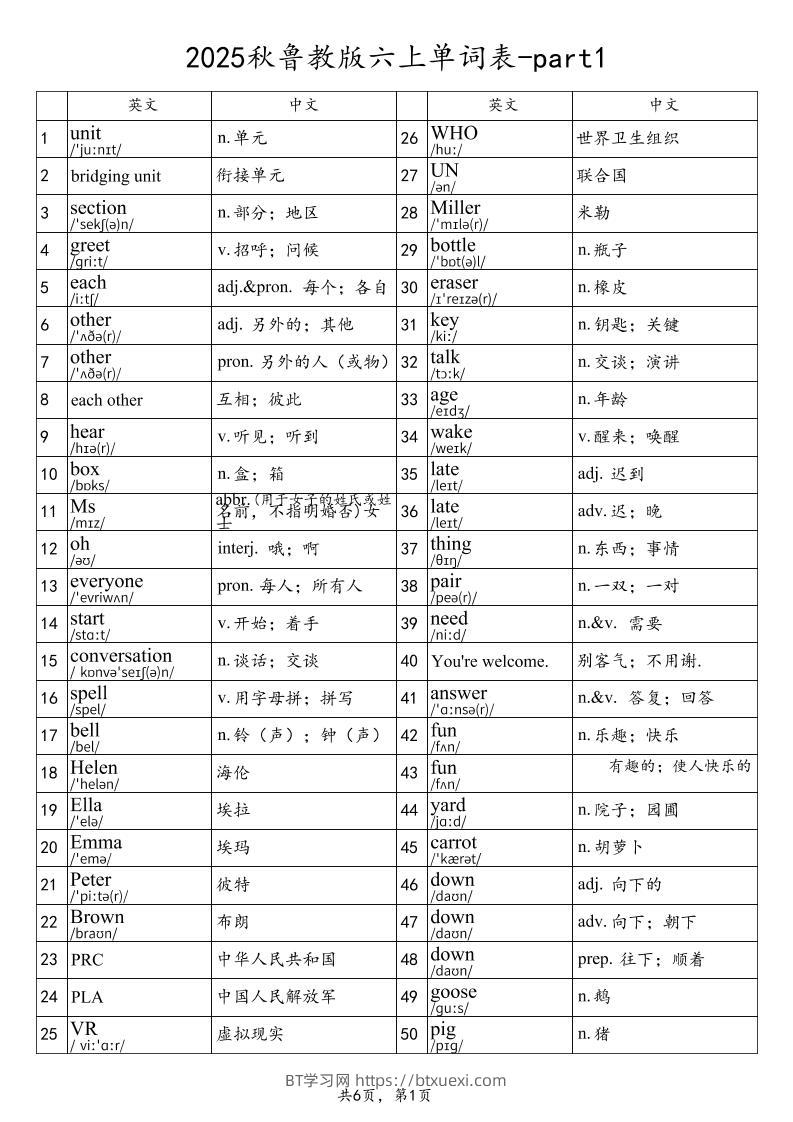 2025秋鲁教版六上英语单词表-part1-BT学习网