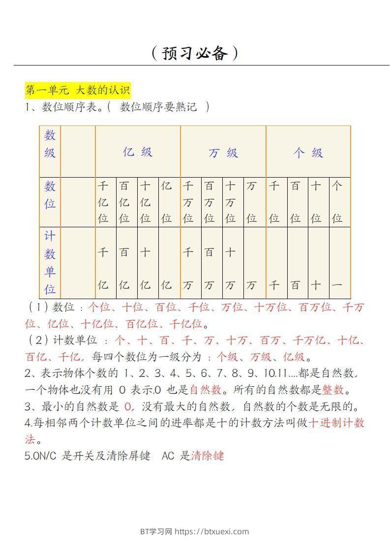 【四上】数学必背汇总-BT学习网