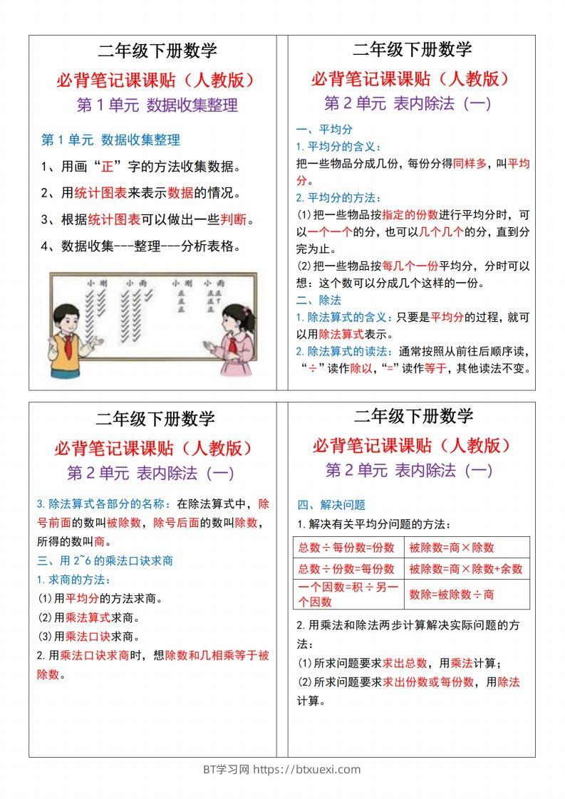 二下数学必背笔记课课贴13条（人教版）4页-BT学习网