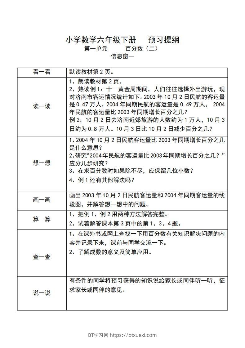 六下人教版数学课前预习单-BT学习网
