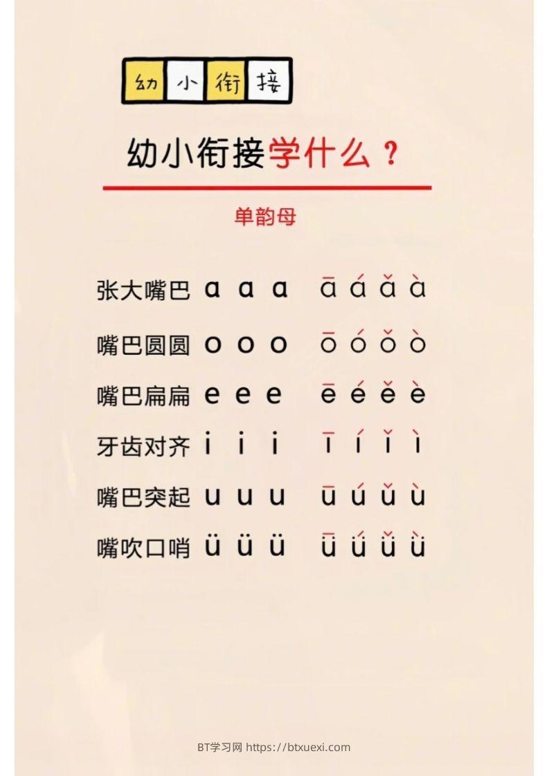 图片[2]-幼小衔接学什么？-BT学习网