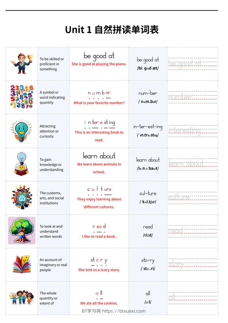 2025年秋译林版四上英语Unit1自然拼读单词表-BT学习网