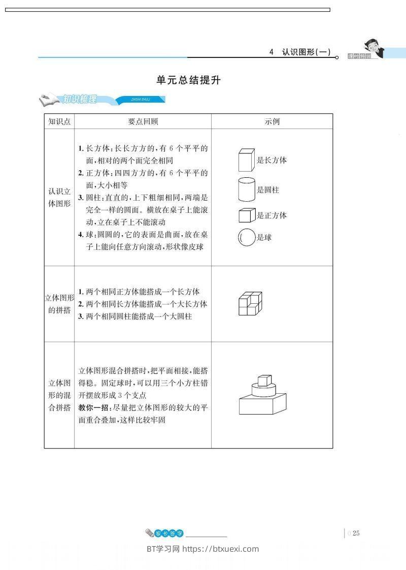 一上数学_4单元知识总结-BT学习网