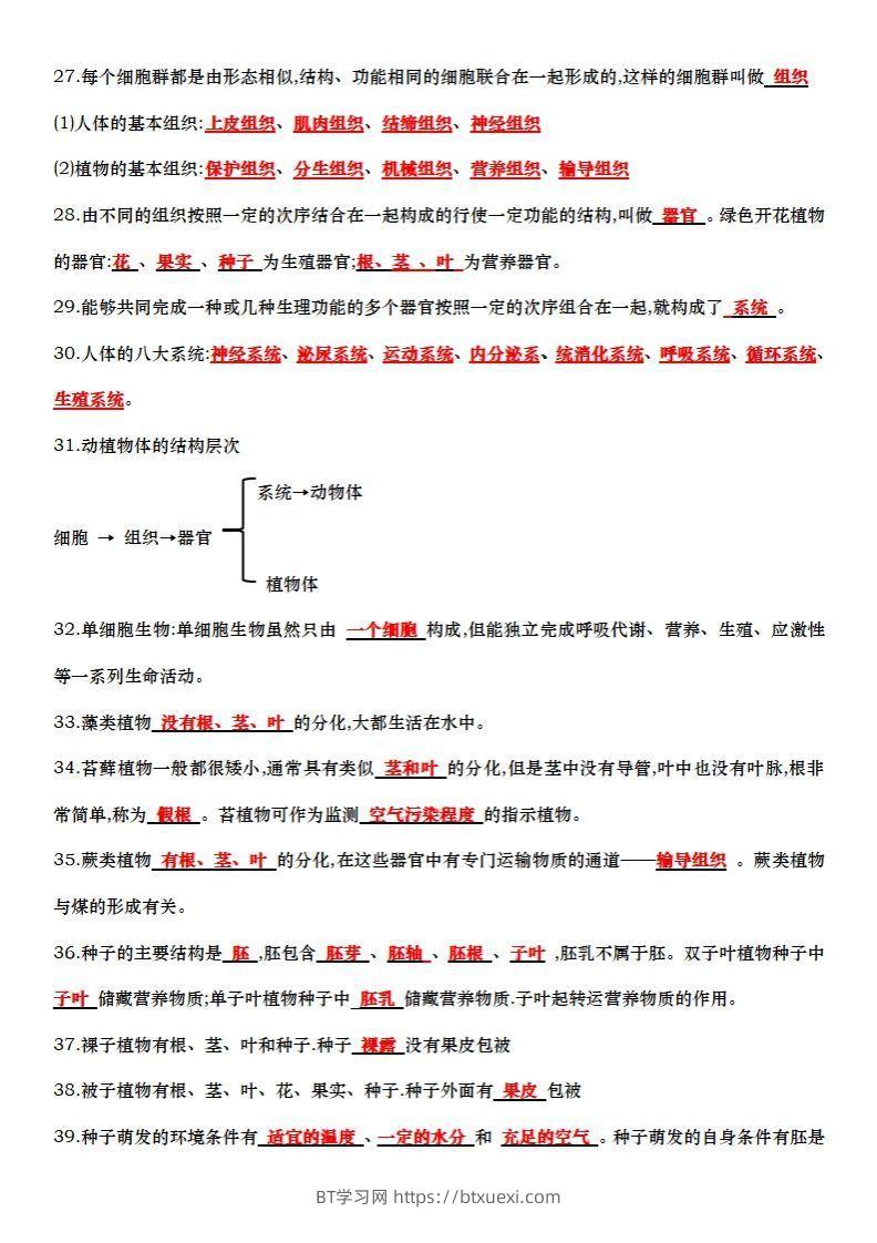 图片[3]-七上生物全册知识点填空72题（答案）-BT学习网