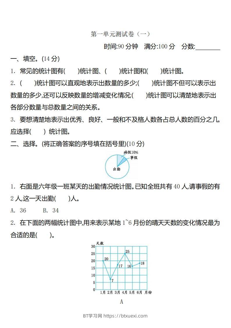 六下苏教版数学第一单元测试卷-2-BT学习网