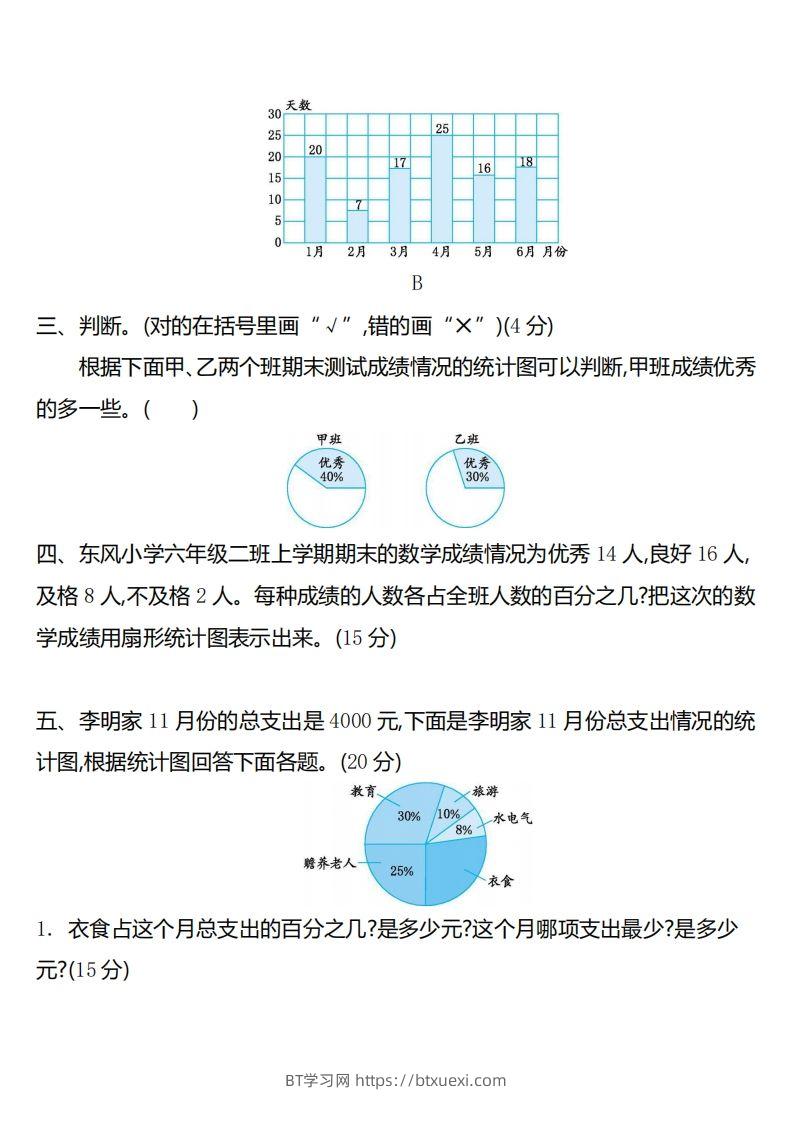 图片[2]-六下苏教版数学第一单元测试卷-2-BT学习网