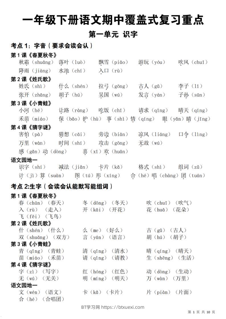 新一下语文期中覆盖式复习重点(10页)-BT学习网