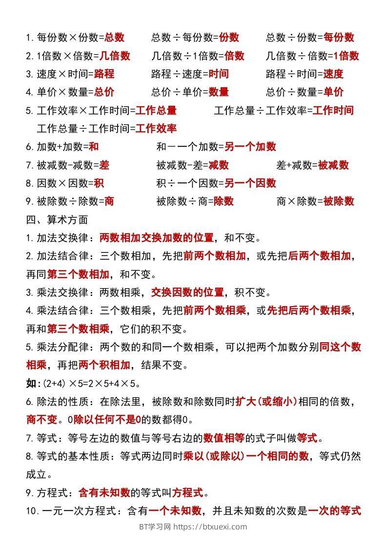 图片[3]-六年级下册数学小升初必背公式大全-BT学习网