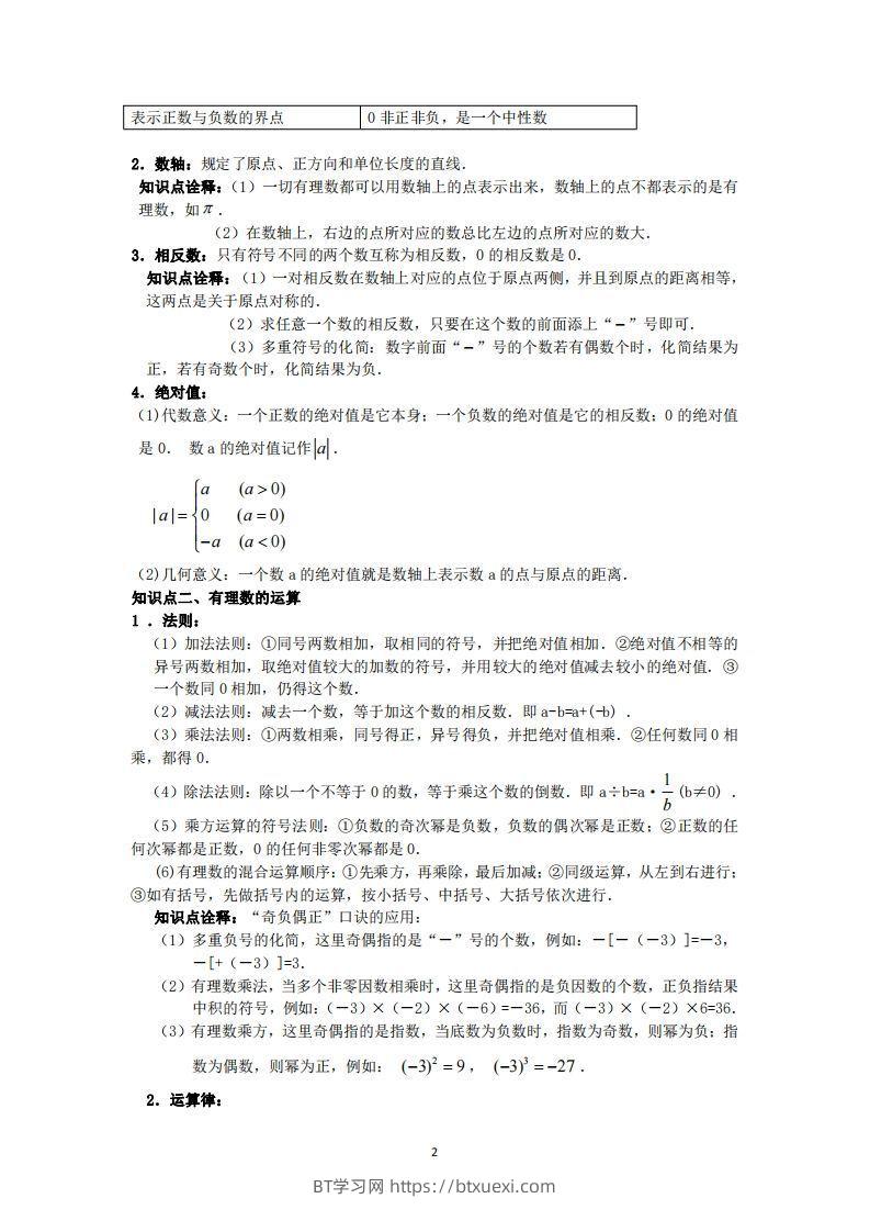 图片[2]-华师大版数学七年级上册知识点总结-BT学习网