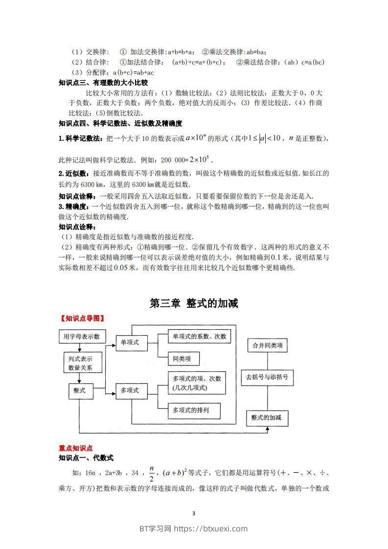 图片[3]-华师大版数学七年级上册知识点总结-BT学习网
