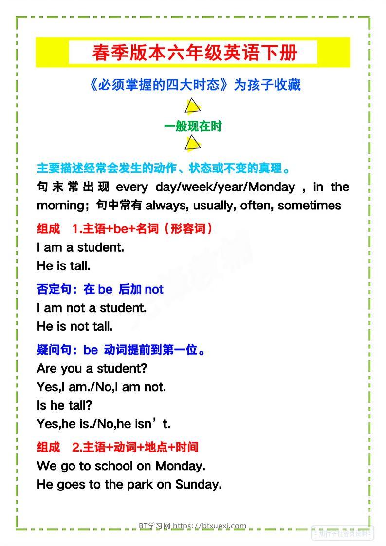 六年级下英语《必须掌握的四大时态》-BT学习网