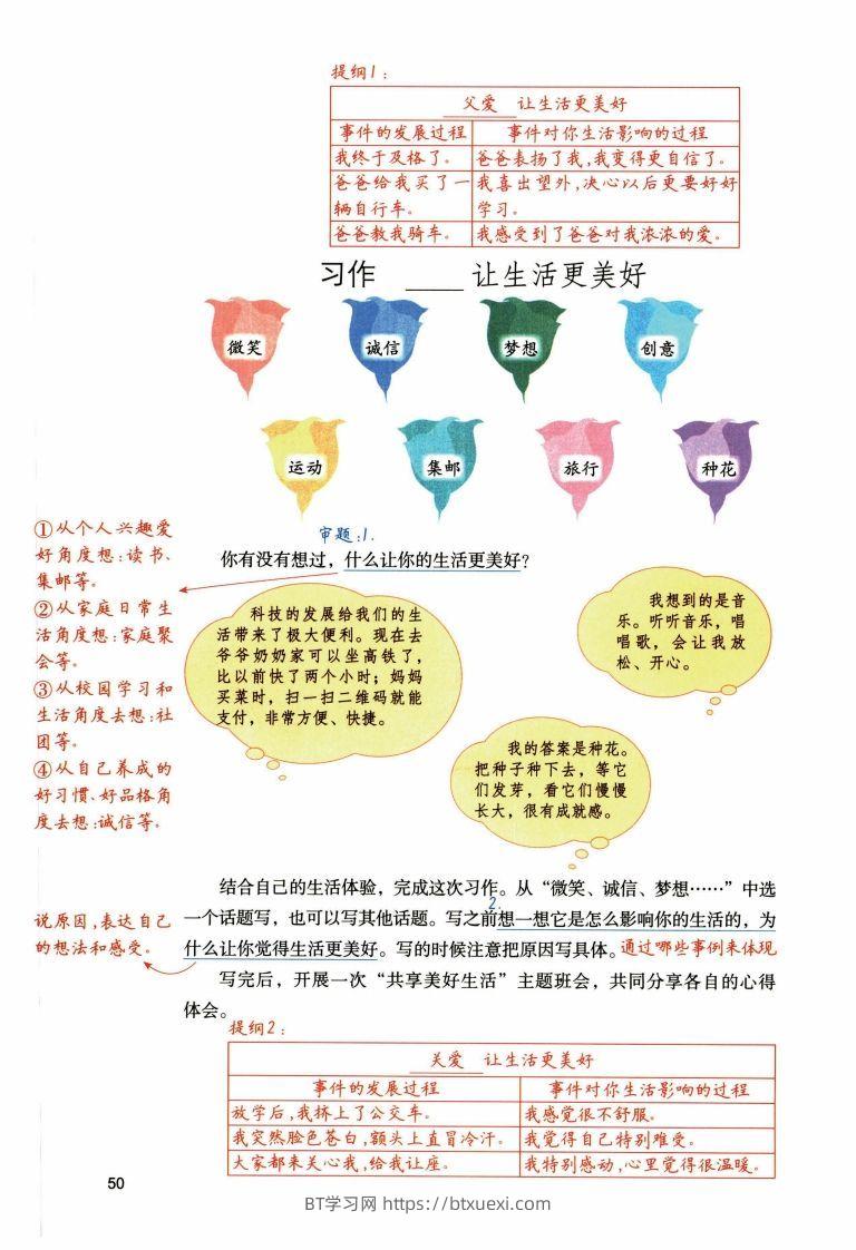 图片[3]-六年级上语文1-8单元习作预习方法详解（拟定提纲+写作思路+习作导图）-BT学习网