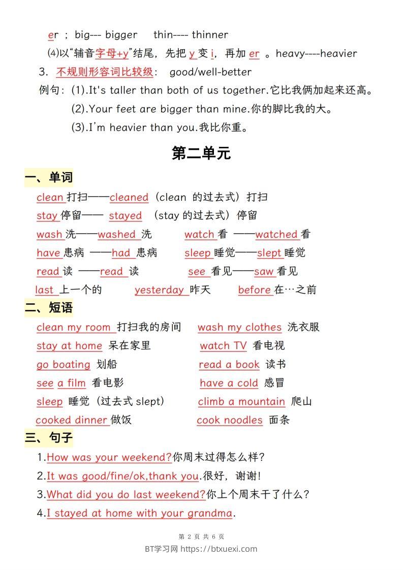 图片[2]-六年级下册英语全册必背考点梳理【人教pep】-BT学习网