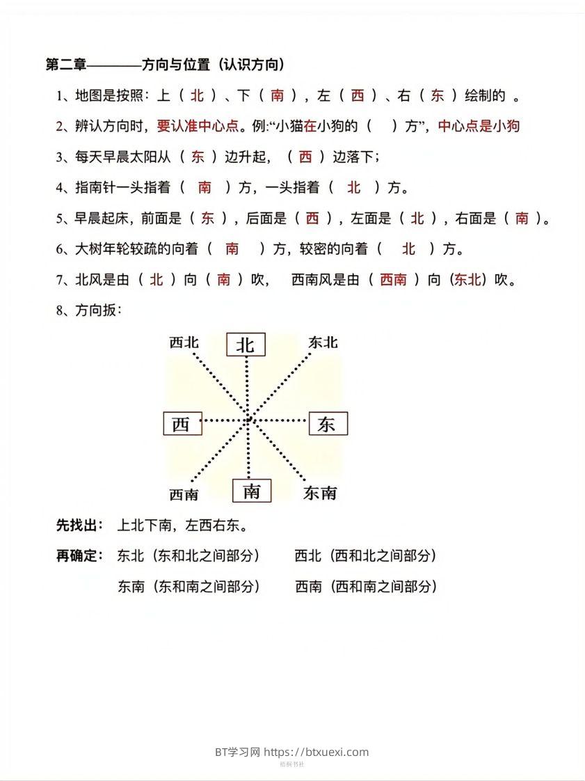 图片[2]-数学二年级下册必背知识点汇总-BT学习网