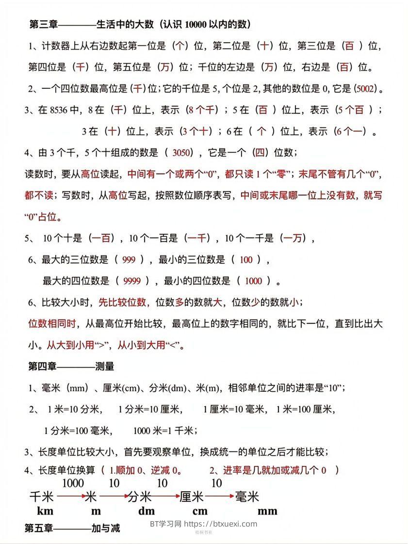 图片[3]-数学二年级下册必背知识点汇总-BT学习网