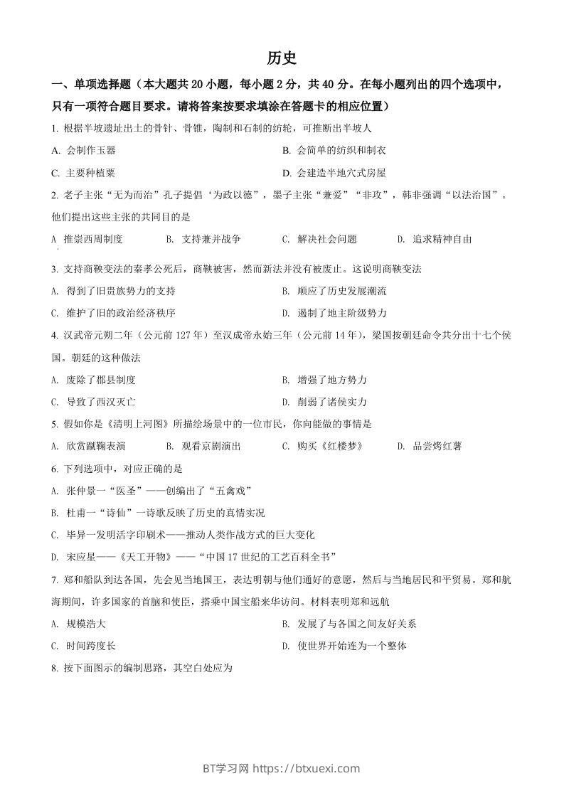 2022年江西省中考历史真题（空白卷）-BT学习网