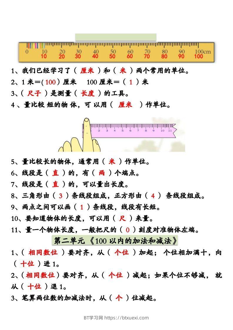 二年级数学上册必背重点知识汇总-BT学习网