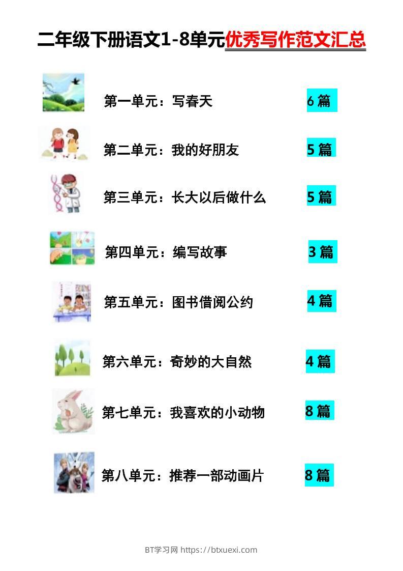 【作文】二年级下册语文1-8单元优秀写作范文汇总-BT学习网