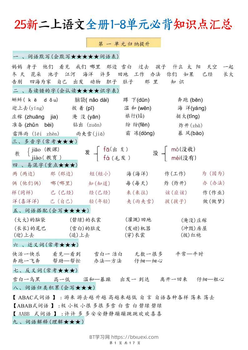25新二上语文1-8单元必背知识点汇总（17页）-BT学习网