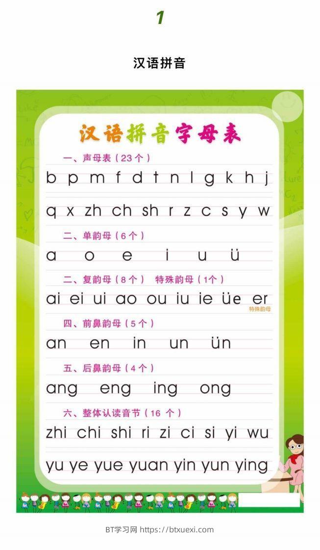 【拼音】•幼小衔接拼音拼读-BT学习网