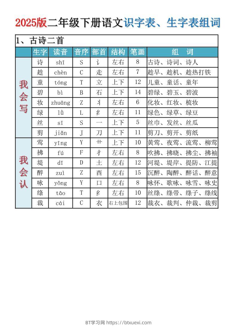 2025新版·二年级下册语文识字表、生字表组词-BT学习网