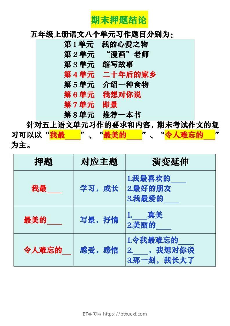 【期末复习押题作文优秀范文】五上语文-BT学习网