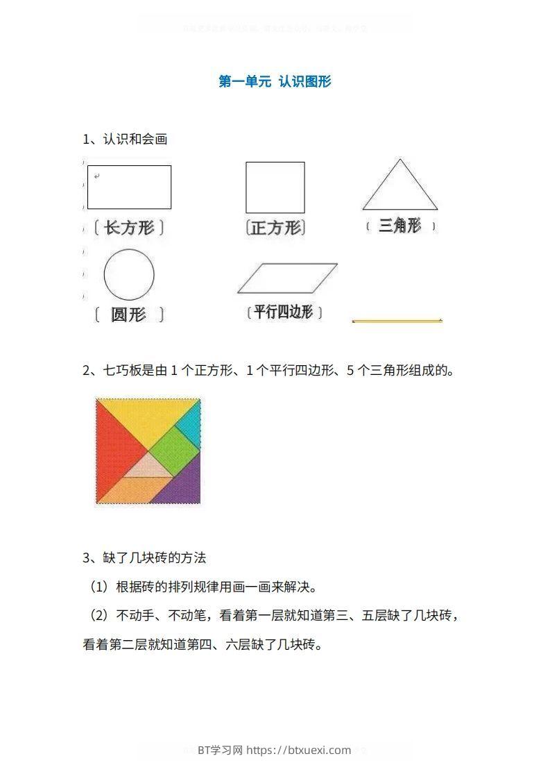 人教版1年级数学下册知识点1-4单元-BT学习网
