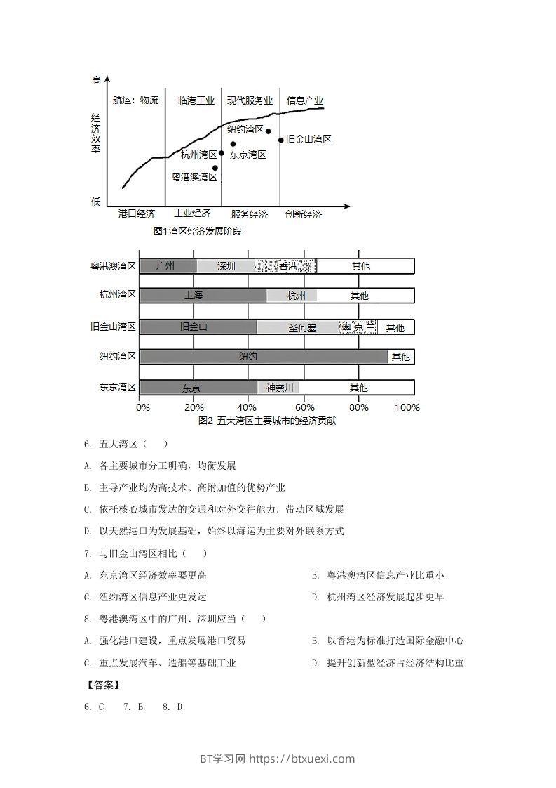 图片[3]-2020-2021年北京市昌平区高二地理下学期期末试题及答案(Word版)-BT学习网