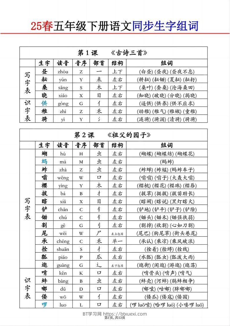 五下语文生字组词课课贴-BT学习网