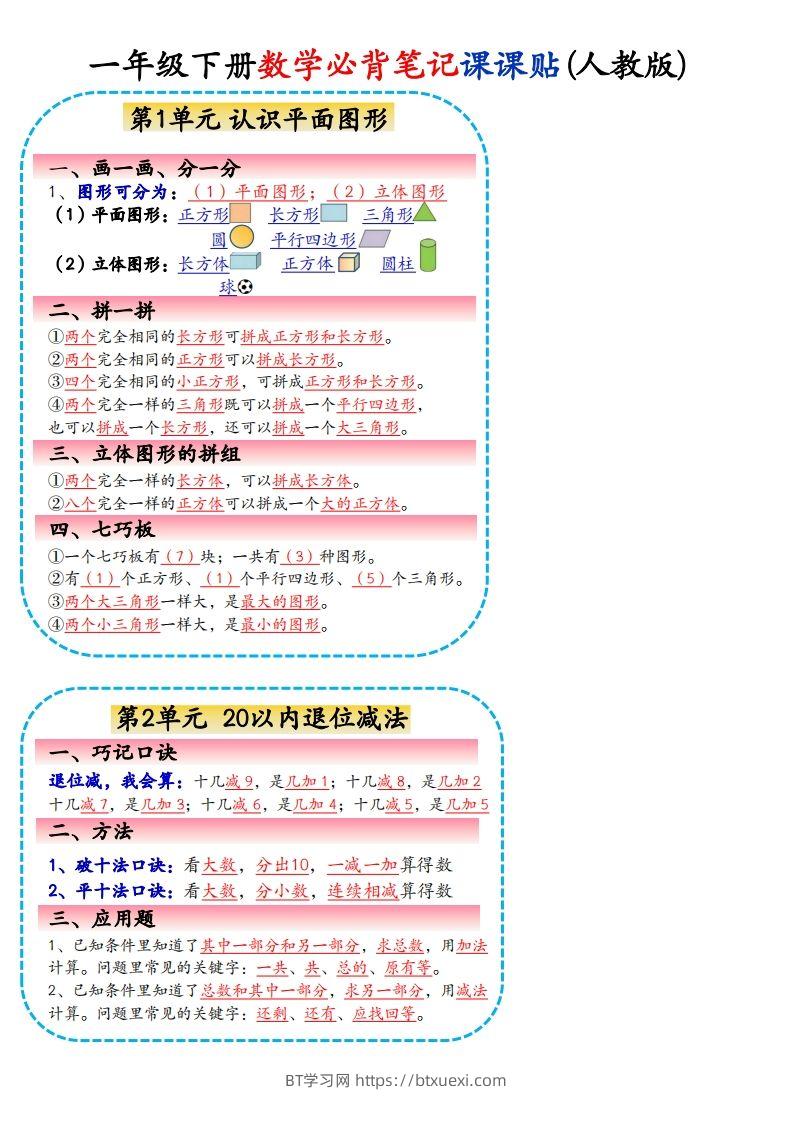 2025年·新一下数学课课贴-BT学习网