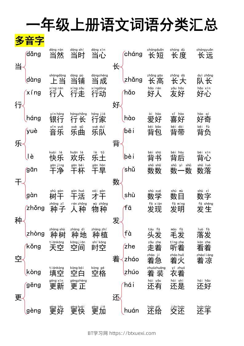 一上语文词语大全汇总37页-BT学习网