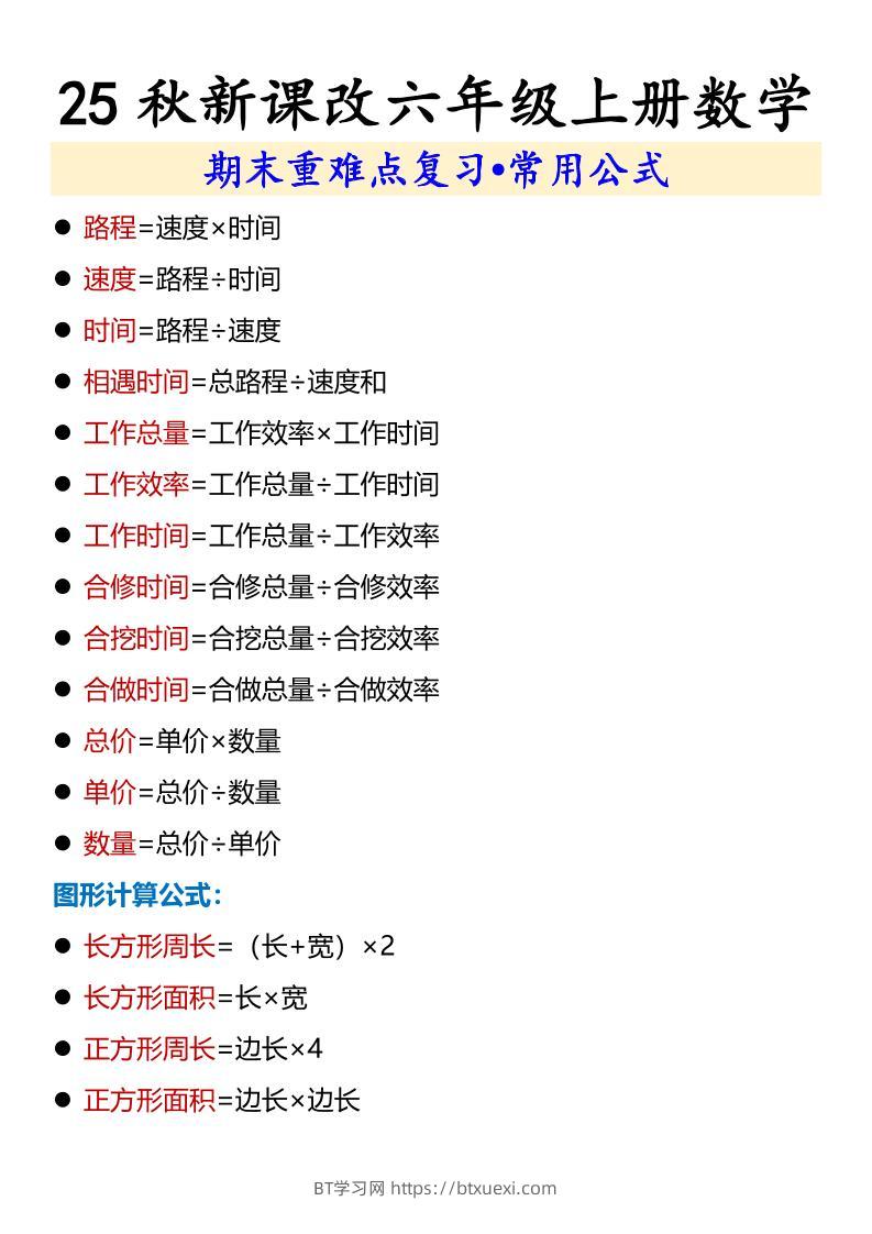 【2025秋新版】六年级上册数学期末重难点复习•常用公式-BT学习网
